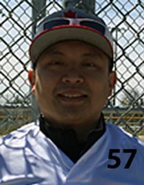 2018 Player Photo