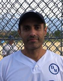2022 Player Photo